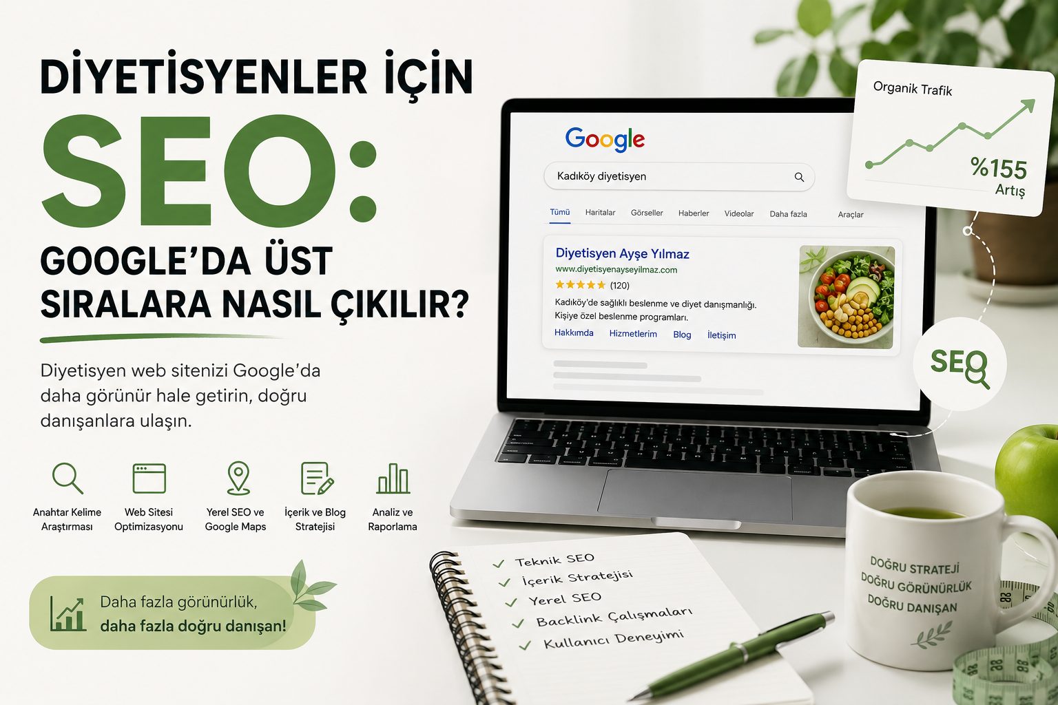 Diyetisyenler için SEO: Google'da Kadıköy diyetisyen aramasında üst sıralara çıkan bir web sitesi ve organik trafik artış grafiği